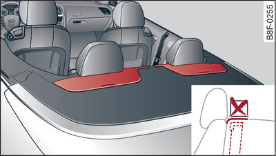 Sedili posteriori: punto di fuoriuscita dei roll bar